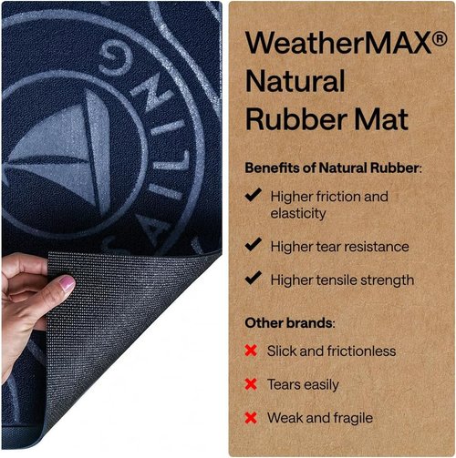 GORILLA GRIP Waterproof All-Season WeatherMAX Doormat - Stain & Fade Resistant, Easy Clean, 29x17, Blue Sailing
