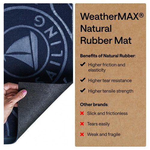 GORILLA GRIP 100% Waterproof All-Season WeatherMAX Doormat US Designed Natural Rubber, Stain and Fade Resistant, Low Profile Indoor Outdoor Door Mats, Easy Clean Patio Mat, 29x17, Blue Sailing