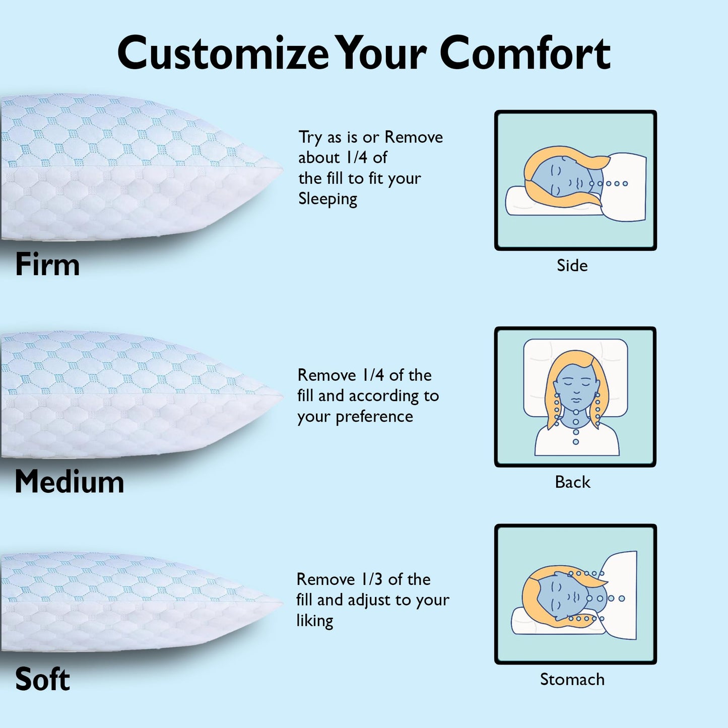 Greaton, Gel Memory Foam Pillows, Maintains Proper Sleeping Postures, Relieves Neck and Shoulder Pain, Perfect for Side, Back, or Stomach Sleepers, 25 x 15, White