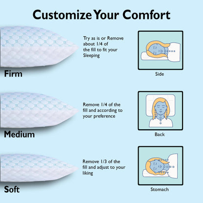 Greaton, Gel Memory Foam Pillows, Maintains Proper Sleeping Postures, Relieves Neck and Shoulder Pain, Perfect for Side, Back, or Stomach Sleepers, 25 x 15, White