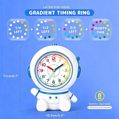 Analog Alarm Clock for Kids with Night Light – Blue, Snooze, 2 Alarm Modes