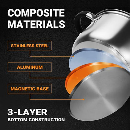 Kirecoo 3.2QT Stainless Steel Steamer - Versatile Cooking Pot with Silicone Handle & Lid for Vegetables, Dumplings, Soup