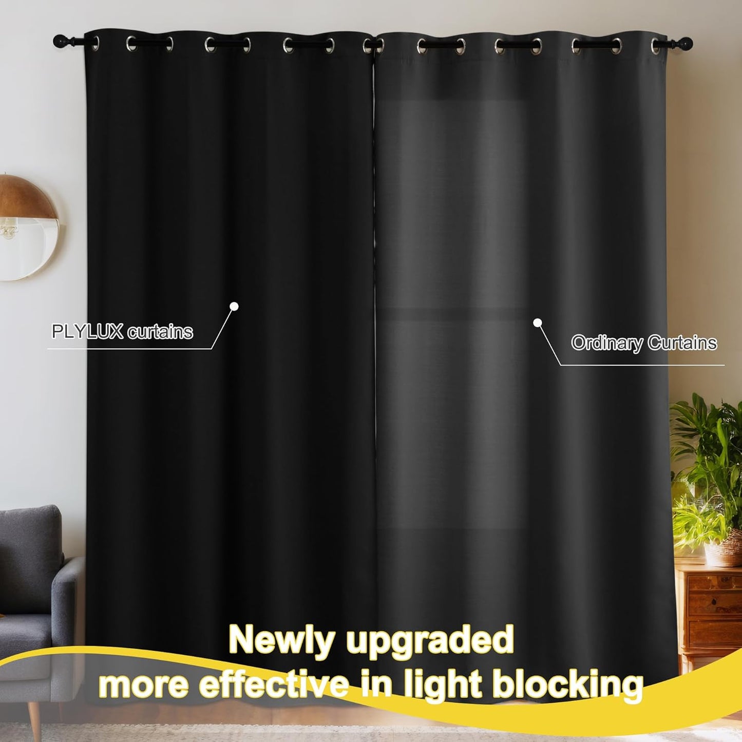 NICETOWN 100% Blackout Curtains - Thermal Insulated Grommet Drapes, 84" Long | 52" W x 84" L, 2 Panels