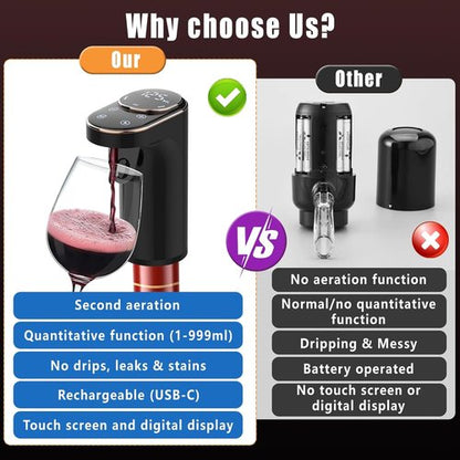 Electric Wine Aerator, Rechargeable Wine Dispenser & Decanter, 1-999ML Quantitative Pour, Self-Clean & LED Touch Screen, Automatic Wine Pourer Ideal Gift for Wine Lovers Women and Men
