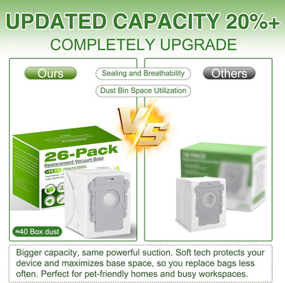 VBN 26-Pack Vacuum Bags for iRobot Roomba | Compatible with i3+, i4+, i5+, i6+, i7+, i8+, j7+, j8+, j9+, s9+