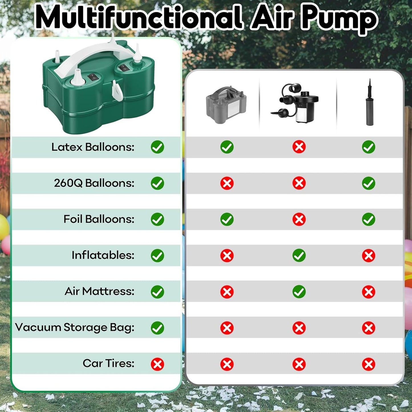 Skiennix 3-in-1 Electric Balloon Pump - Portable Dual Nozzle Inflator for Latex & Foil Balloons | 110V AC