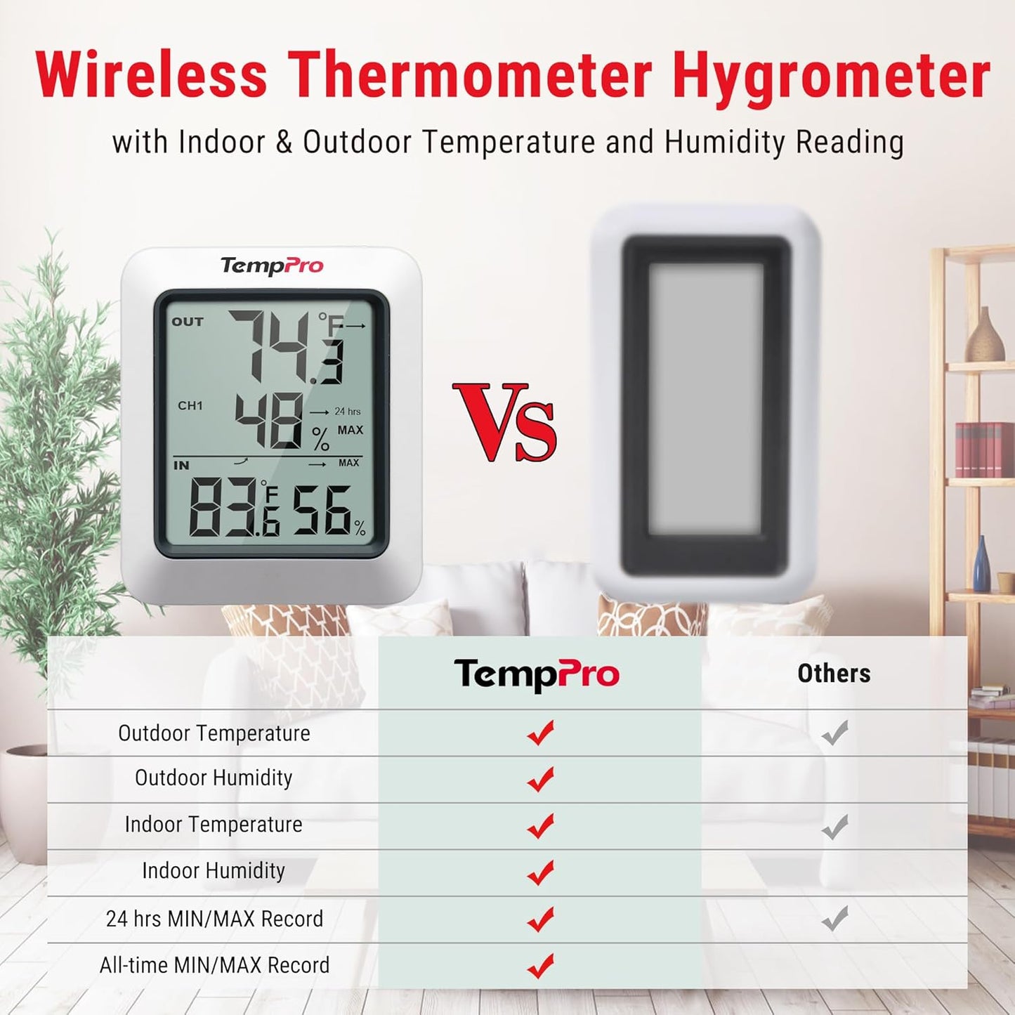 TempPro TP60 Digital Hygrometer - Wireless Temperature & Humidity Monitor | 500ft Range, Indoor/Outdoor Use