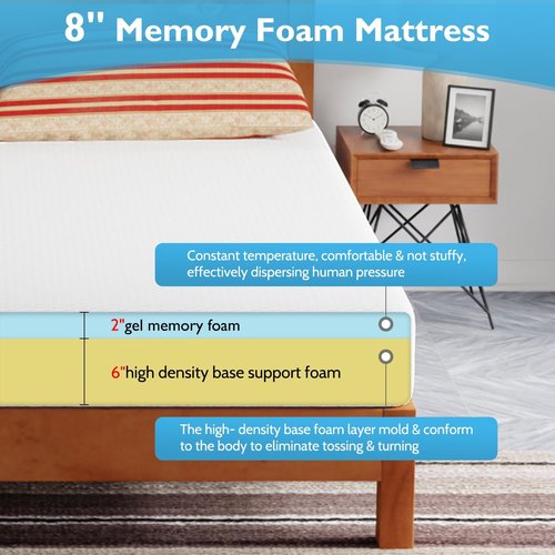 FDW 8-Inch California King Mattress - Medium Firm Gel Memory Foam | CertiPUR-US Certified | Pressure Relief & Cooling Cover