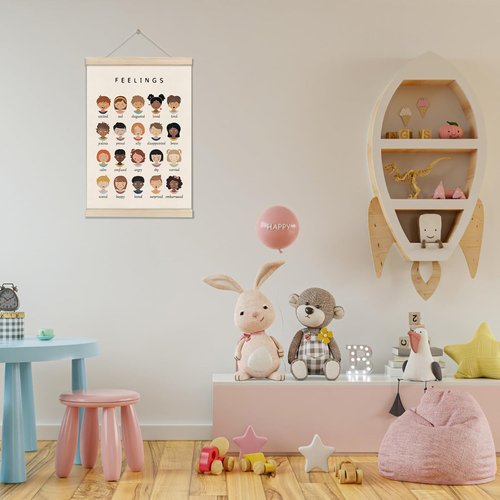 Doi-Lanee Emotions Chart - 16x12 Inch Calming Poster for Mental Therapy & Classroom Decor