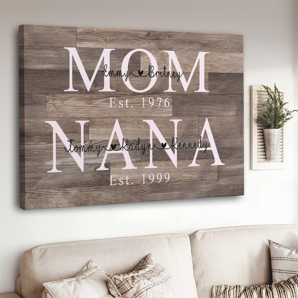 SHAANT Personalized Mother's Day Canvas | Custom Photo Wall Art for Mom & Grandma - Unique Gift with Kid's Name & Year