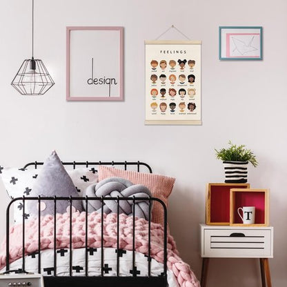 Doi-Lanee Emotions Chart - 16x12 Inch Calming Poster for Mental Therapy & Classroom Decor