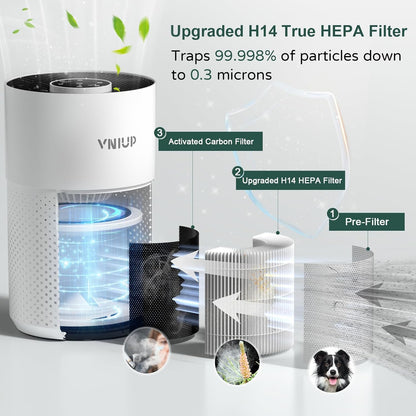 Vniup H14 True HEPA Air Purifier - Fragrance Function & Sleep Mode for Bedrooms Up to 1350 ft²
