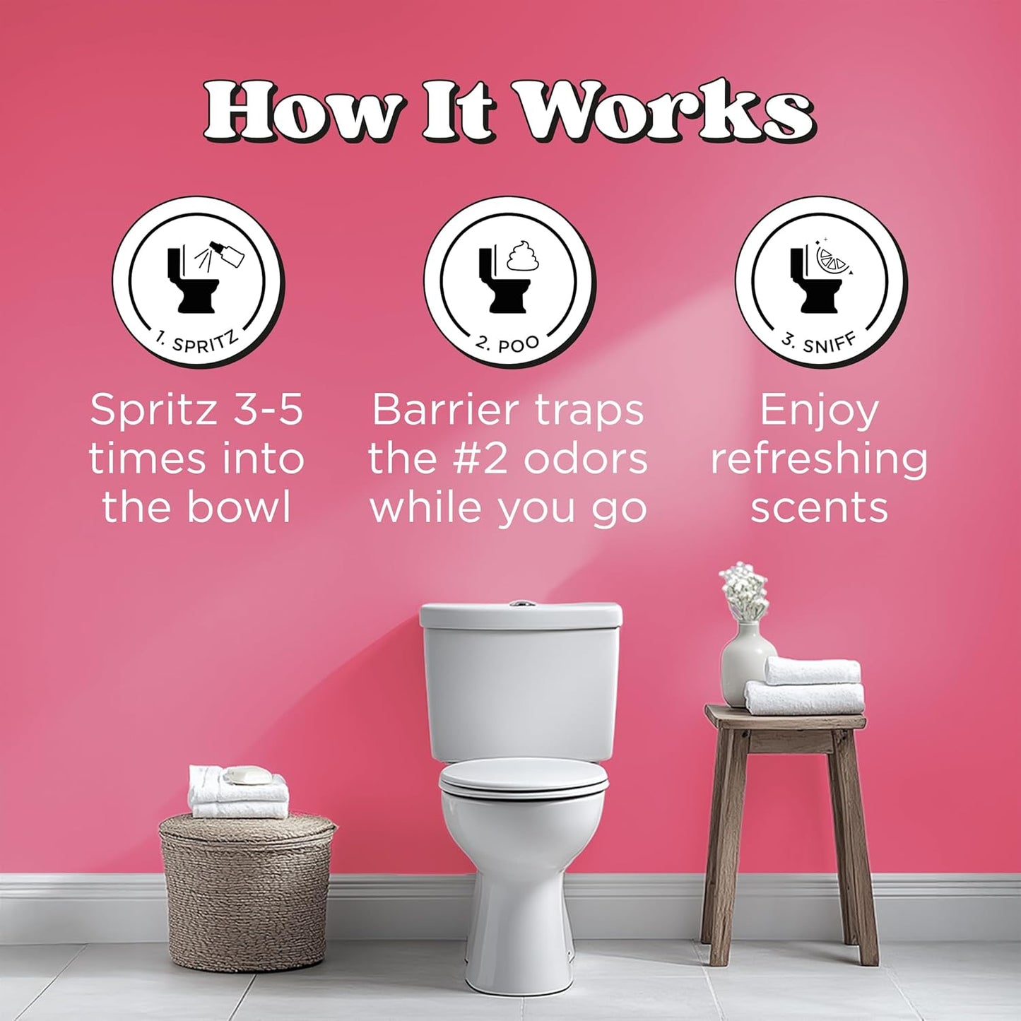 Poo-Pourri Bloom in the Bathroom Set | Before-You-Go Toilet Sprayers - Travel Size Odor Removers - 2 Pack