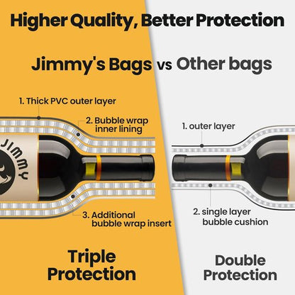 JIMMY THE FOX | Reusable Wine Bags for Travel | 3-Pack | Durable Triple-Layer Bottle Protector Sleeve | Leak-Proof & Impact-Resistant | Airplane & Cruise Luggage | Wine Lover Gifts - Bottle America