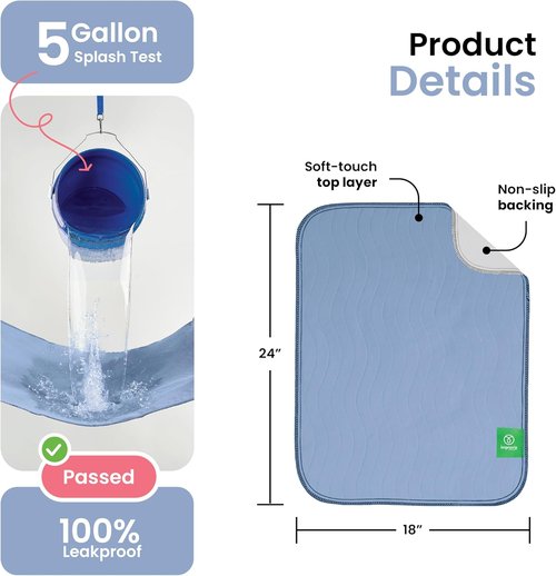 IMPROVIA® Washable Underpads - Heavy Absorbency Reusable Incontinence Pads for Kids & Adults | Blue, 18"x24" (Pack of 4)