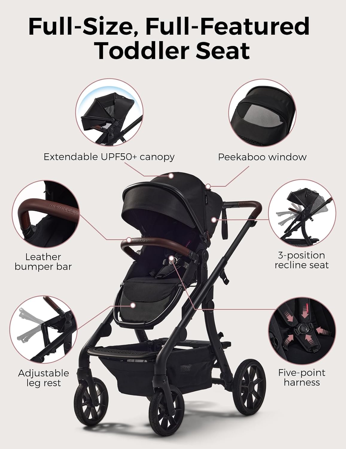 Momcozy Convertible Baby Stroller - 23 Configurations, Carry-Cot & Seat Included, Large PU Wheels | All-Wheel Suspension & UPF50+ Canopy