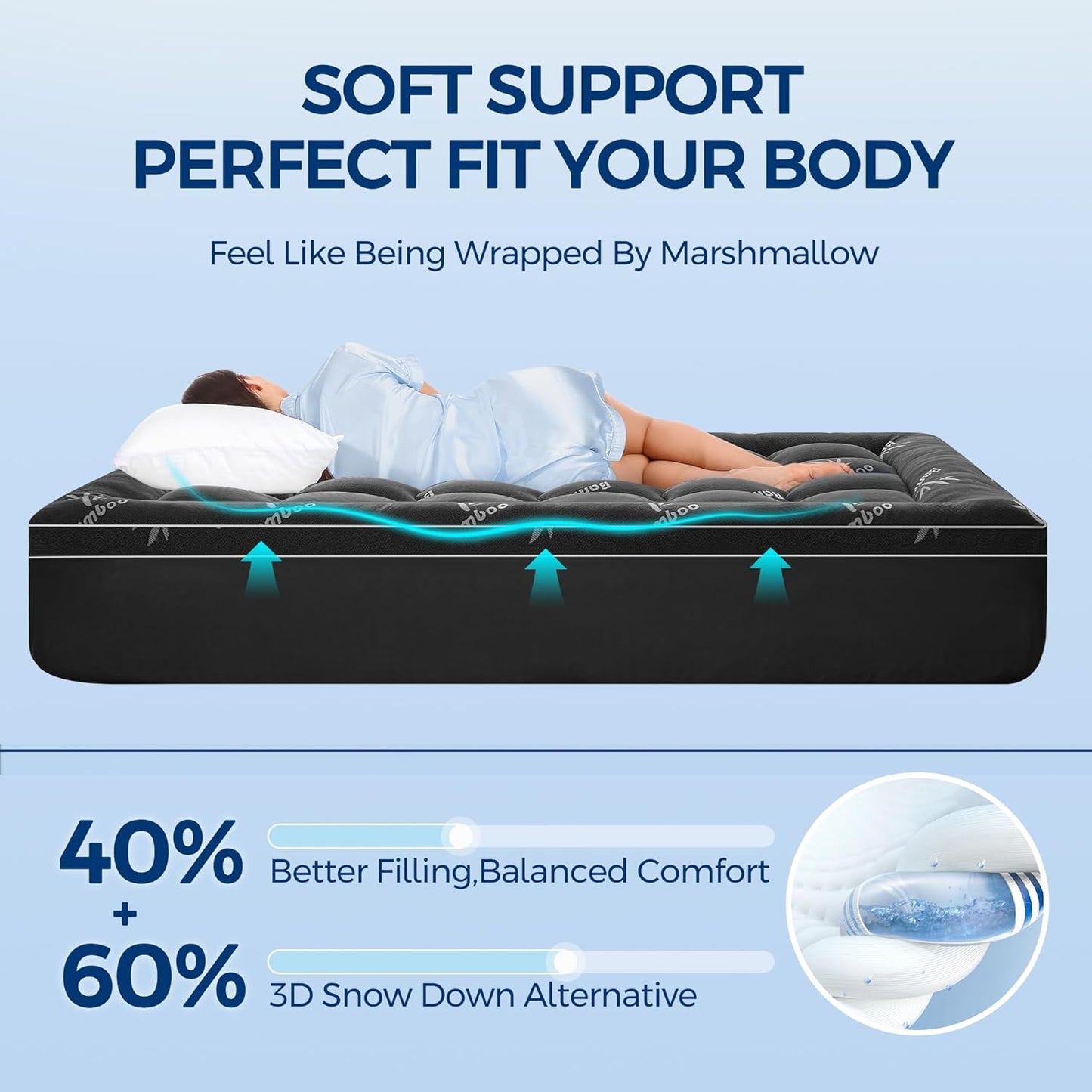 Skiennix Cooling Mattress Topper - Extra Thick Bamboo Viscose Pad | Queen Size, Dark Gray, 1000 GSM Fill