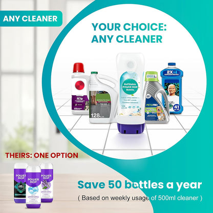 Skiennix Refillable Bottle for Swiffer® Power Mop™ - 720ML Leak-Resistant Container for Any Cleaner