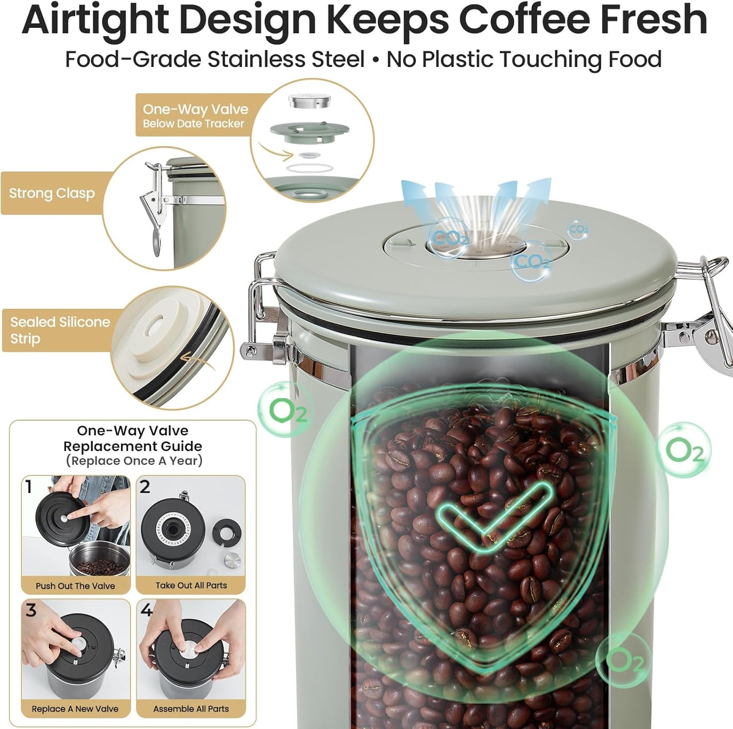 Veken Coffee Canister - 39oz Airtight Stainless Steel Storage for 2.2lbs Coffee, Sugar, Tea | Green with Date Tracker & Scoop