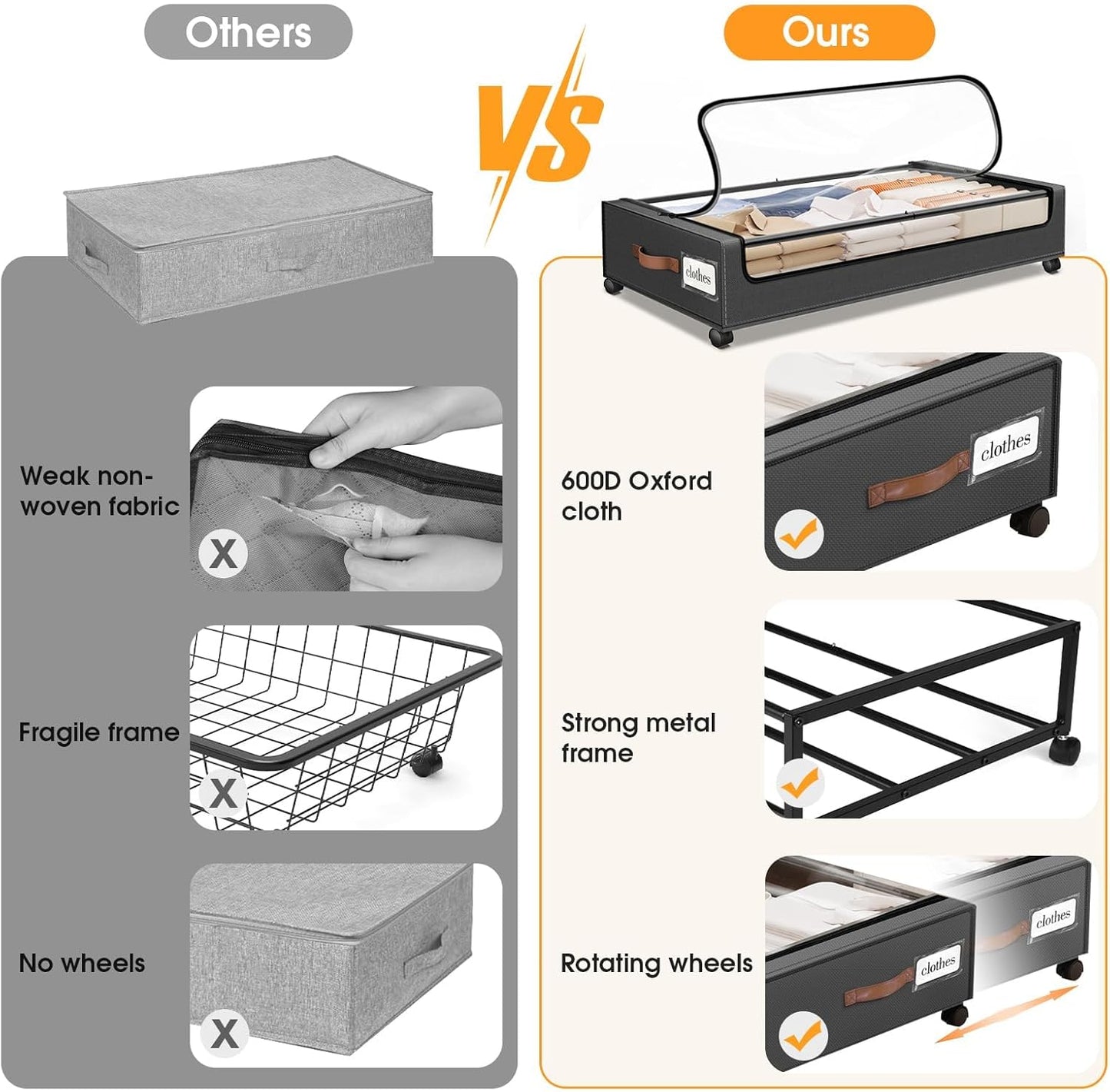 SpaceHacks Under Bed Storage Containers - 2-Pack Rolling Drawers with Clear Window & Label | Dark Grey (30.71 x 16.93 x 6.69 in)