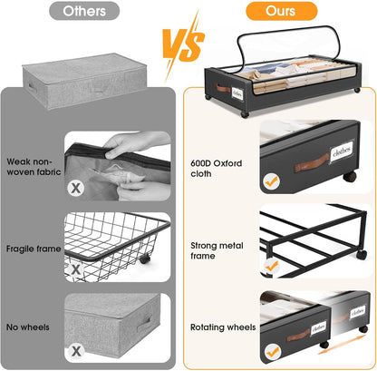 SpaceHacks Under Bed Storage Containers - 2-Pack Rolling Drawers with Clear Window & Label | Dark Grey (30.71 x 16.93 x 6.69 in)