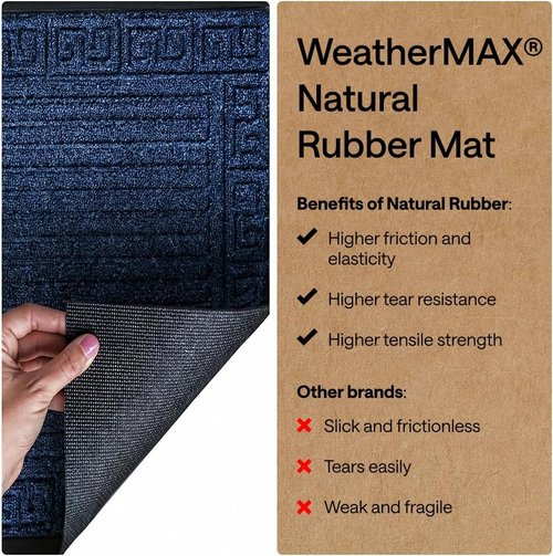 GORILLA GRIP Waterproof All-Season WeatherMAX Doormat - Stain & Fade Resistant, Easy Clean, 29x17, Navy Greek Keys