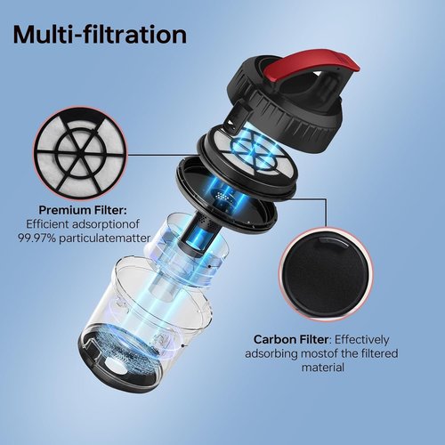 Eureka Vacuum Filter - Compatible NEN110A/NEN110B/NEN110D | 6-Pack Inlet Frame & Sponge Filter