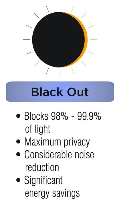 Eclipse Kids Valances for Windows - My Scene 42" x 18" Short Curtain Valance Small Window Curtains Bathroom, Living Room and Kitchens, Grey