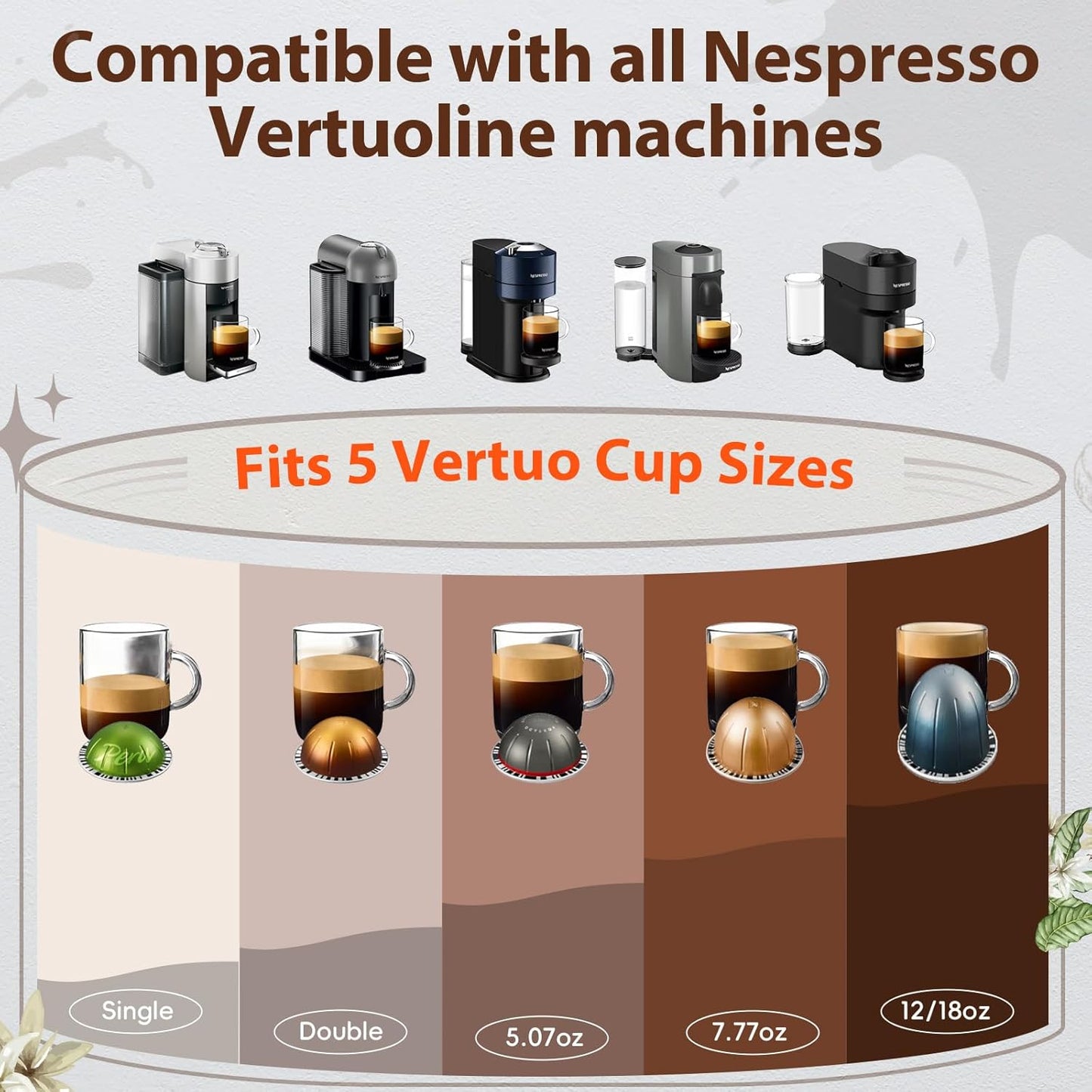 Nespresso Reusable Pods - Refillable Kit with 110 Aluminum Foil Lids & Accessories for Vertuo