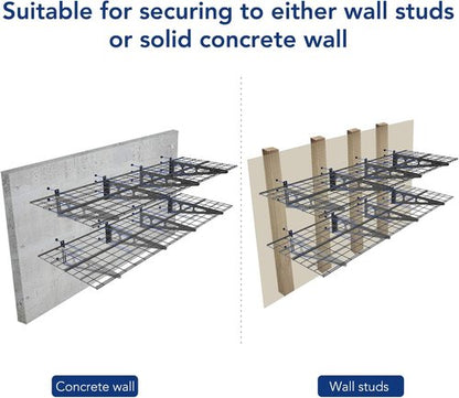 FLEXIMOUNTS Wall Shelf | 4-Pack 2x6ft Garage Storage Rack | Classic Black Floating Shelves