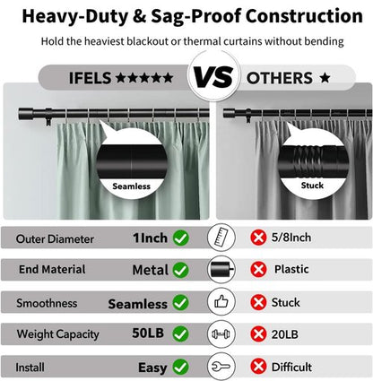 IFELS Heavy Duty Curtain Rods for Windows 66 to 120 Inch, 1 Inch Black Curtain Rods for Outdoor, Farmhouse, Bedroom, Kitchen, Living Room, Adjustable Easy Install Drapery Rod (A2,Black,30"-120")
