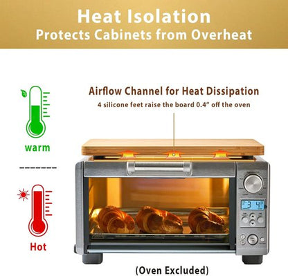 Breville Cutting Board - Compatible with BOV650XL/BOV670BSS Smart Oven | Heat-Resistant Silicone Feet, Space-Saving Design