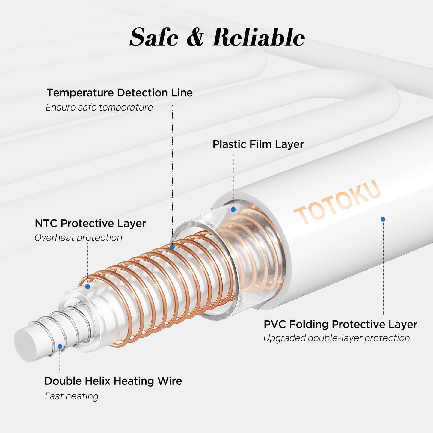 Westinghouse Electric Throw Heated Throw Blanket Soft Flannel & Sherpa Heating Blanket with 6 Heating Levels 2-10 Hours Auto-Off, Overheat Protection Machine Washable, Green 50x60 Inches