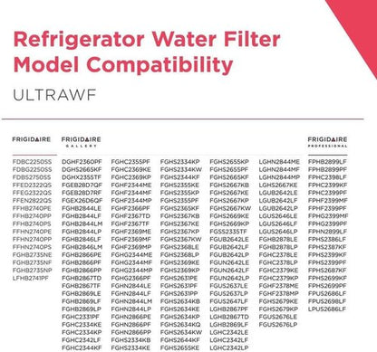 Frigidaire ULTRAWF Water Filter - Pure Source Ultra for Clean Drinking Water | 1 Count, White