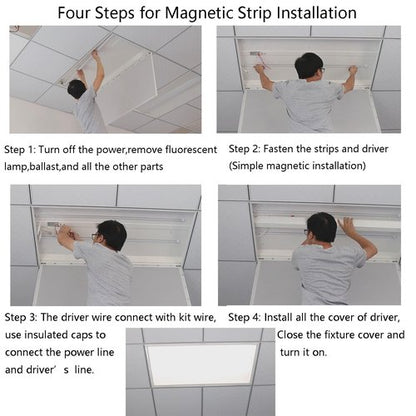 jimwhen 2x2 FT LED Magnetic Retrofit Kit,2FT Troffer Retrofit Kit,36W,Daylight White 5000K,0-10V Dimmable,T8 T10 T12 Fluorescent Replacement LED Light Strip,Quick Easy Install