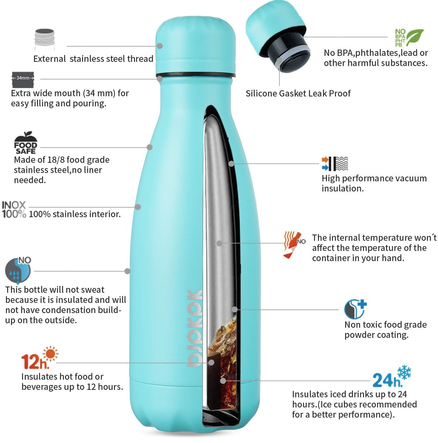 BJPKPK Insulated Water Bottle 12oz Stainless Steel Water Bottles For Travel Keep Cold And Hot,Turquoise