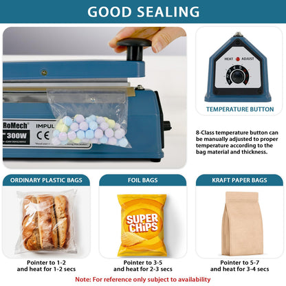 ROMECH 12 Inch Impulse Bag Sealer, Solid Metal Housing Heavy Duty Manual Heat Sealer Machine with Spare Parts for Sealing Plastic Bags & Shrink Wrap Bags (400W)