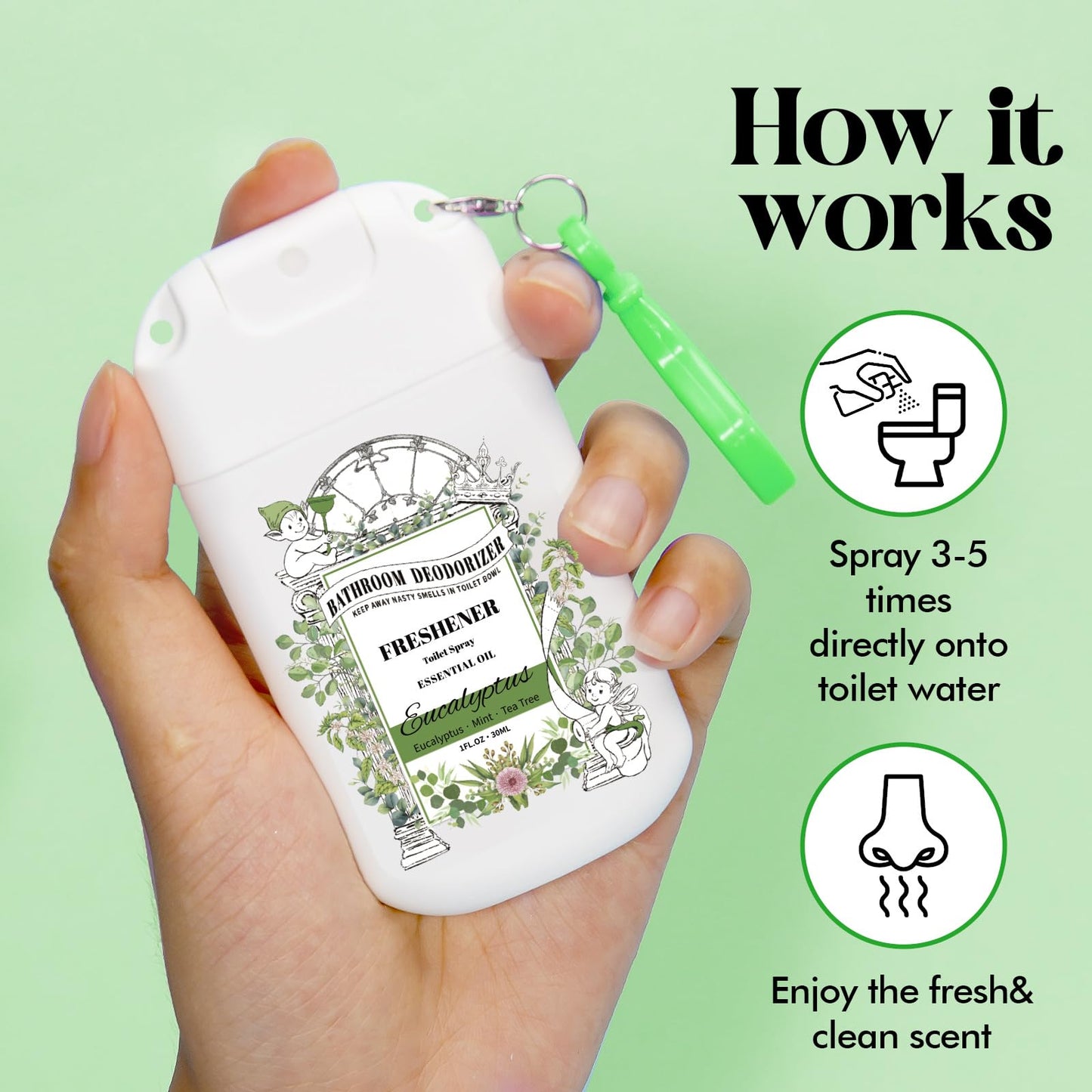 Pocket Size Toilet Spray for Poop, Eucalyptus Scent, Bathroom Odor Eliminator with Removable Hook,Travel Essentials Variety 2 Pack