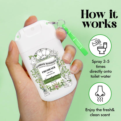 Pocket Size Toilet Spray for Poop, Eucalyptus Scent, Bathroom Odor Eliminator with Removable Hook,Travel Essentials Variety 2 Pack
