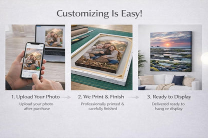 ZXDZSM Custom Canvas Poster - Personalized Wall Art Print (Unframed, 24”x36”) - Upload Your Image