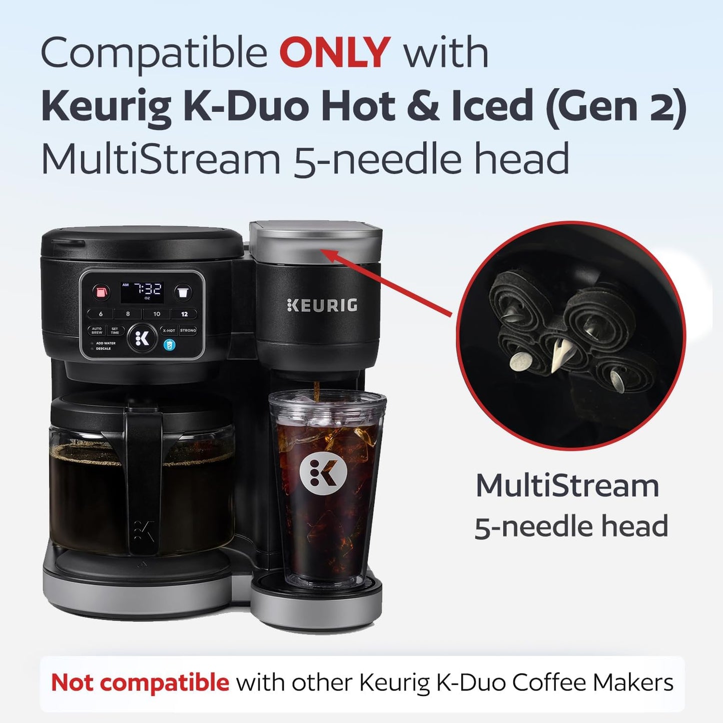 Skiennix Reusable K Cups - Eco-Friendly Coffee Filters for Keurig K-Duo | Perfect for Hot & Iced Coffee