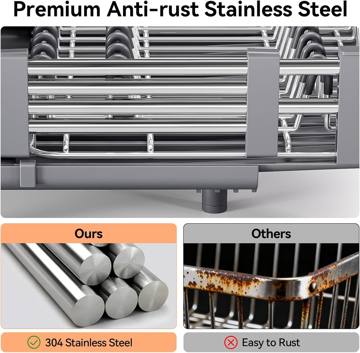 Skiennix Stainless Steel Dish Drying Rack - Space-Saving Kitchen Organizer with Extendable Drainboard & Foldable Design, Gray