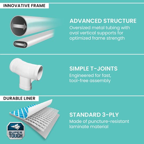 Intex 26711EH Prism Frame Premium Above Ground Swimming Pool Set: 12ft x 30in – Includes 530 GPH Cartridge Filter Pump – SuperTough Puncture Resistant – Rust Resistant – 1718 Gallon Capacity
