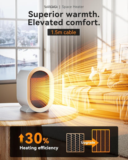 QQT Space Heater - Corded Portable PTC Ceramic Heater for Indoor Use | Quiet & Energy-Saving, White
