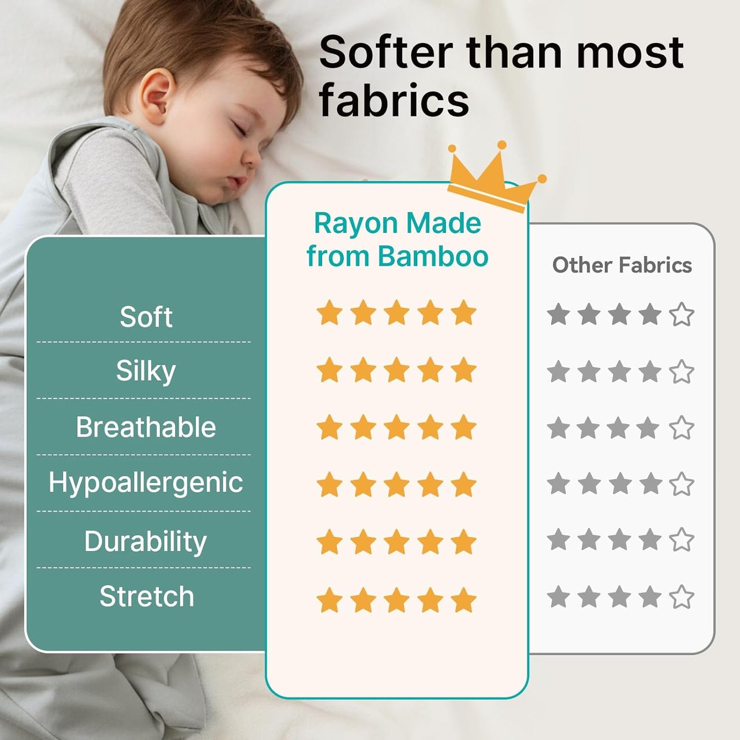 Skiennix Bamboo Sleep Sack - Lightweight 0.5 Tog Toddler Wearable Blanket | 6-12 Months, Green & Gray (2 Pack)