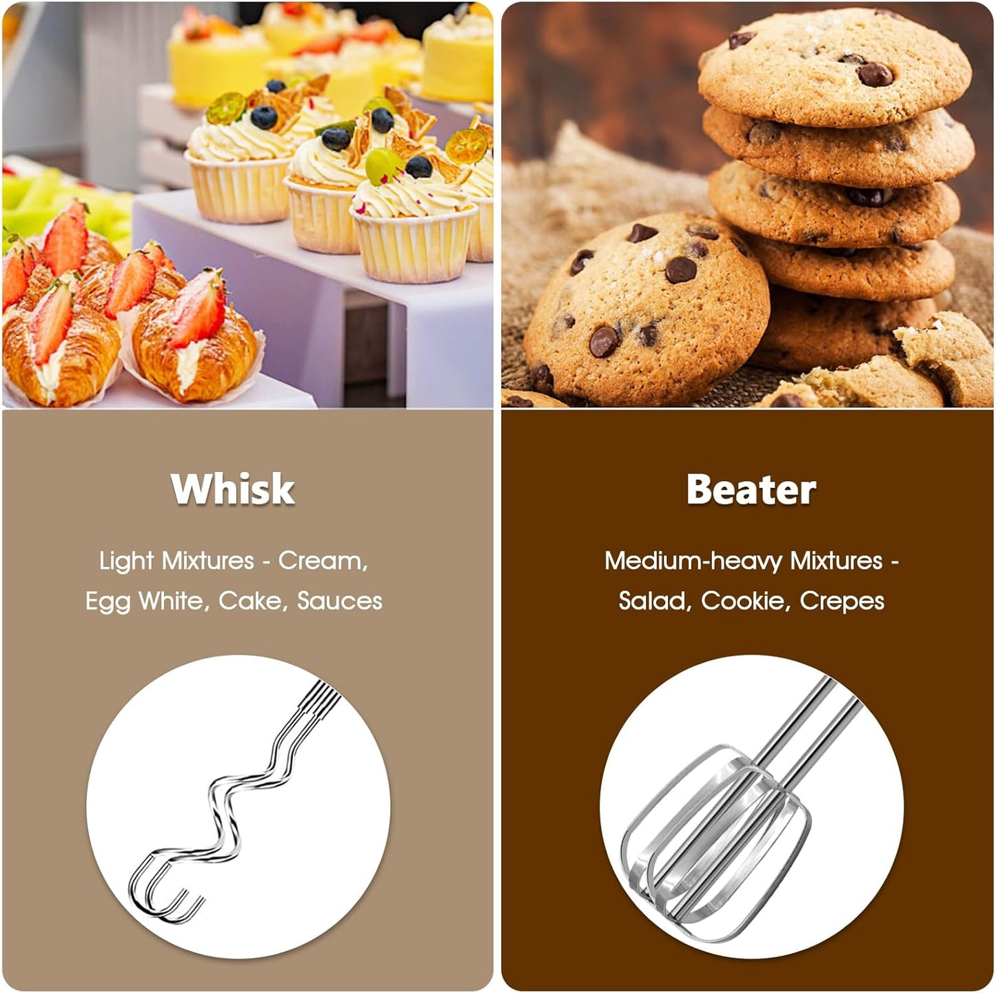 Skiennix 5-Speed Electric Hand Mixer - Portable & Lightweight with Whisk and Traditional Beaters, 120 Watts