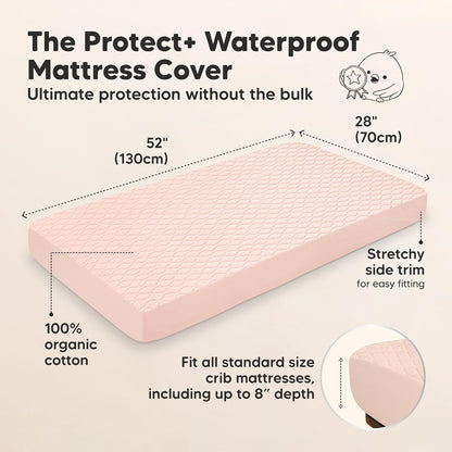 Skiennix 2-Pack Waterproof Crib Mattress Protector - Soft Quilted Cotton, 52" x 28", Machine Washable, Easy Fit (Mist Rose/Mavy)