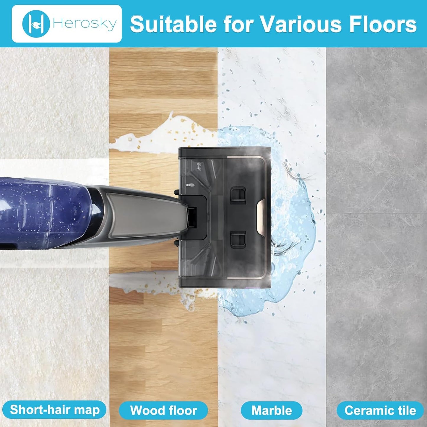 Skiennix 2PCS SD201 Roller - Compatible With Shark Steam Mop SD201, SD200, SD201C, SD201Q, SD205, SD205CCO