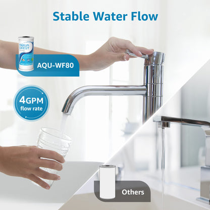 AQUA CREST FXHTC 5 Micron 10" x 4.5" Whole House Water Filter Replacement for GE FXHTC, GXWH40L, American Plumber W10-PR, W10-BC, Culligan RFC-BBSA, GXWH35F, W50PEHD, Pentek R50-BB, Pack of 2