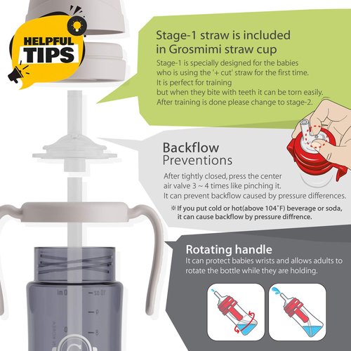 GROSMIMI Spill Proof Magic Sippy Cup - Customizable 10 oz BPA-Free Straw Cup for Babies & Toddlers | White